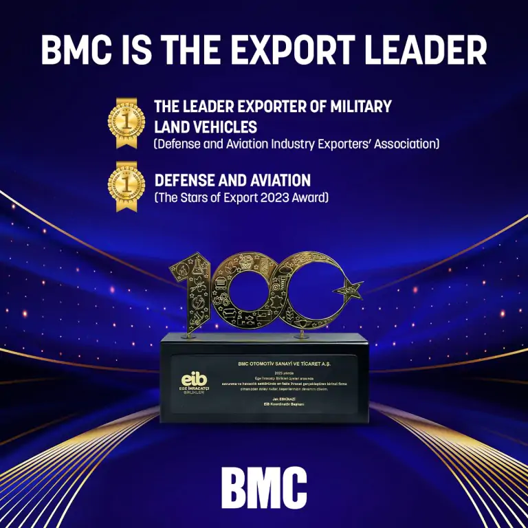 BMC MAINTAINED ITS PLACE AT THE SUMMIT IN DEFENSE INDUSTRY LAND VEHICLES EXPORTS